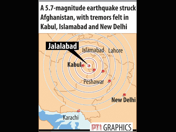 JK: Earthquake and its epicentre