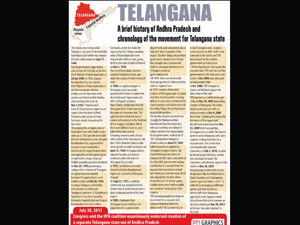 A brief history of Telangana movement