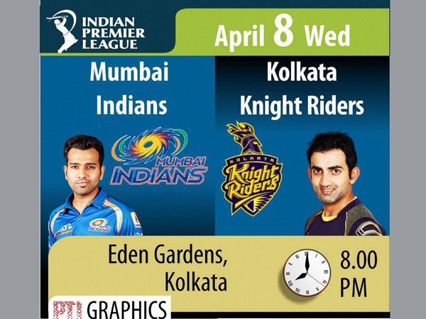 Preview: IPL 8 Match 1: KKR Vs MI Preview: IPL 8 Match 1: KKR Vs MI