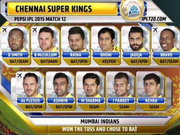 CSK's Playing XI CSK's Playing XI