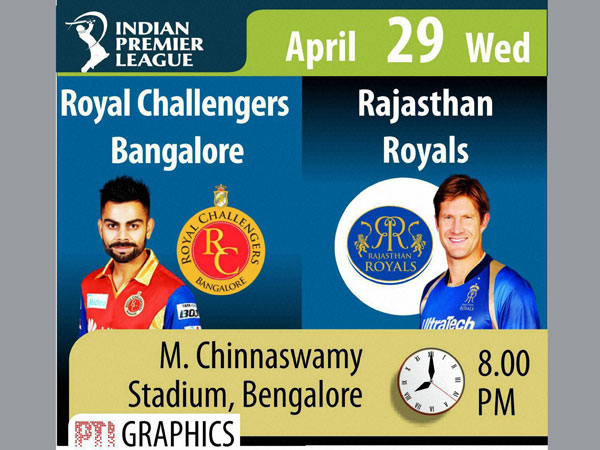 IPL 2015 Daily Guide: Match 29 - Royal Challengers Bangalore Vs Rajasthan Royals IPL 2015 Daily Guide: Match 29 - Royal Challengers Bangalore Vs Rajasthan Royals