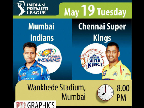 Battle of captains - Rohit Sharma Vs MS Dhoni Battle of captains - Rohit Sharma Vs MS Dhoni