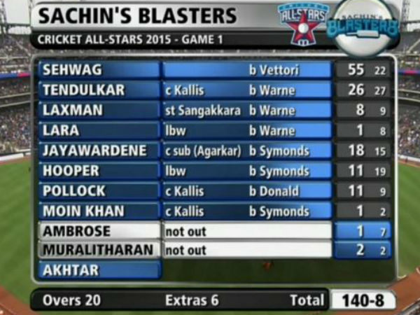 Blasters batting card Blasters batting card