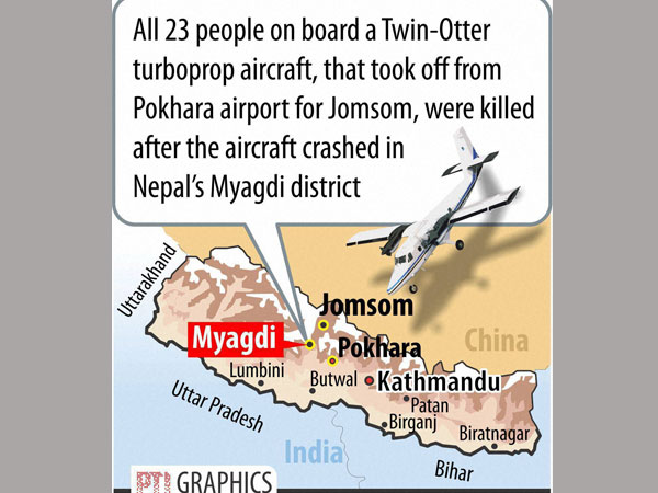 Nepal Nepal