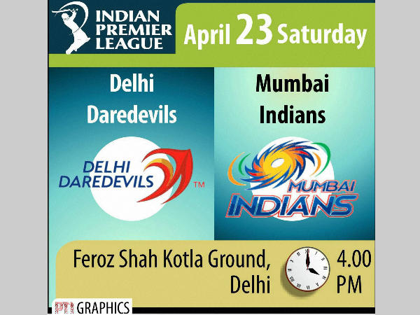 Preview: IPL 2016 Match 17: Delhi Daredevils Vs Mumbai Indians Preview: IPL 2016 Match 17: Delhi Daredevils Vs Mumbai Indians