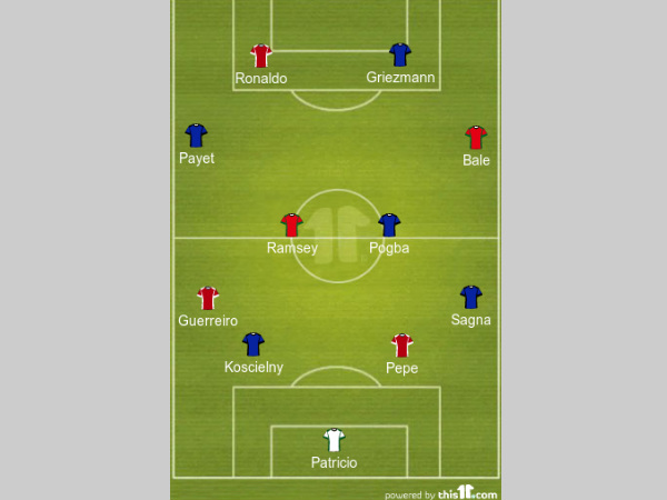 Euro 2016 Best XI Euro 2016 Best XI