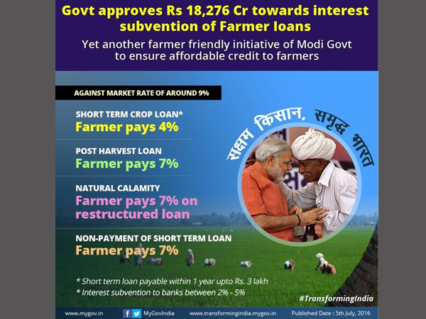 Interest subvention scheme for farmers Interest subvention scheme for farmers