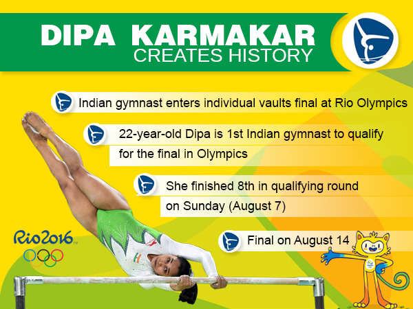 Dipa Karmakar Dipa Karmakar