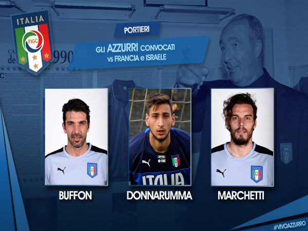 Italy announce squad for international friendlies (Image courtesy: Italy Twitter handle) Italy announce squad for international friendlies (Image courtesy: Italy Twitter handle)