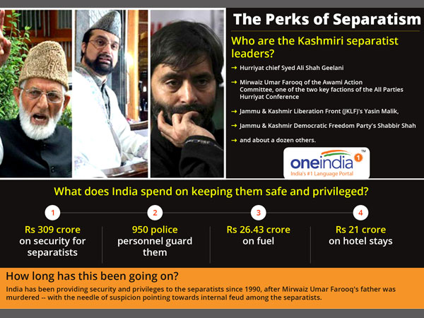 India spent Rs. 356 crore in 5 years on protection, privileges for Kashmir separatists India spent Rs. 356 crore in 5 years on protection, privileges for Kashmir separatists