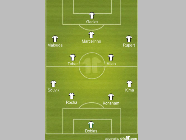 Delhi Dynamos formation Delhi Dynamos formation