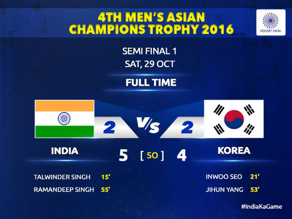 India Vs South Korea (Image courtesy: Hockey India Twitter handle) India Vs South Korea (Image courtesy: Hockey India Twitter handle)
