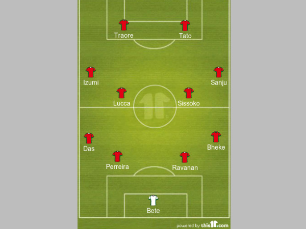 FC Pune City formation FC Pune City formation