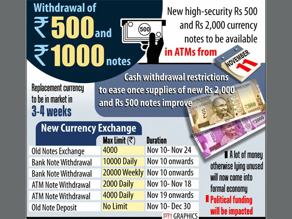 New notes come with extra security New notes come with extra security