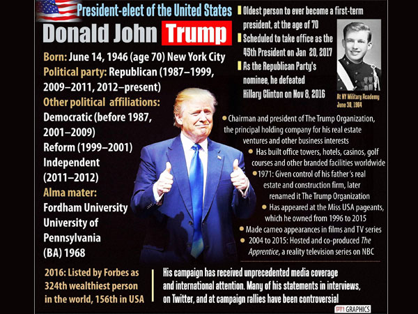 Donald trump Donald trump