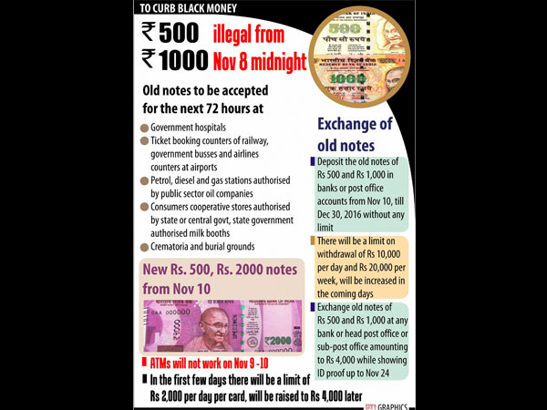 'Cash withdrawal limits to ease soon' 'Cash withdrawal limits to ease soon'