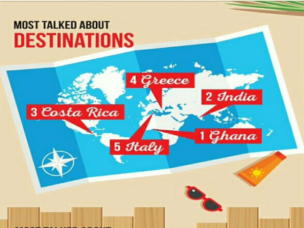 world travel market world travel market