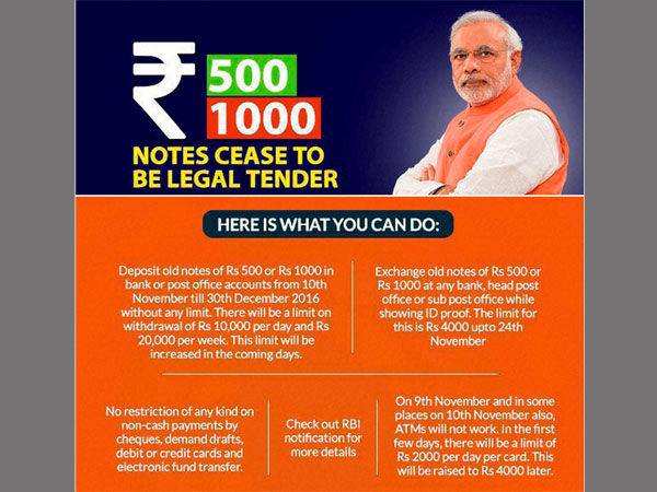 Demonetisation Demonetisation