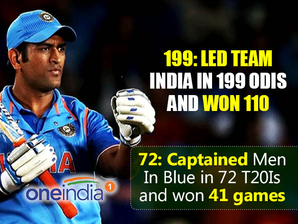 MS Dhoni's future in Team India depends on how he performs: Rahul Dravid MS Dhoni's future in Team India depends on how he performs: Rahul Dravid
