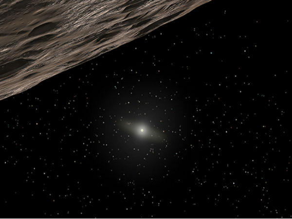 Kuiper Belt Kuiper Belt