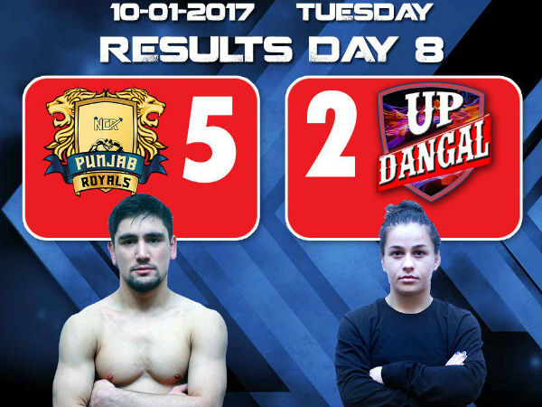 PWL 2017: Punjab Royals thrash UP Dangal 5-2; reach at the top of table PWL 2017: Punjab Royals thrash UP Dangal 5-2; reach at the top of table