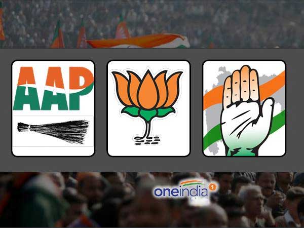 MCD Polls: AAP vs BJP vs Congress MCD Polls: AAP vs BJP vs Congress