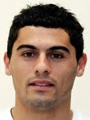 Giorgos Tzavellas Giorgos Tzavellas