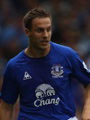 Phil Jagielka Phil Jagielka
