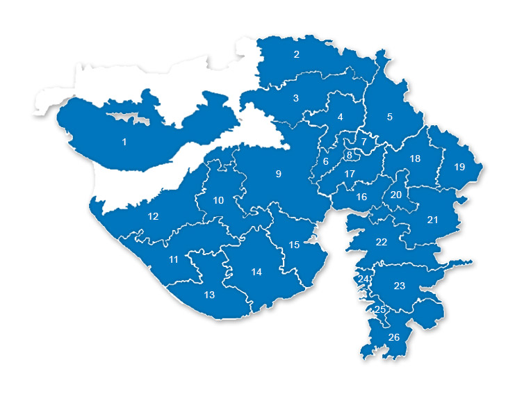 GUJARAT