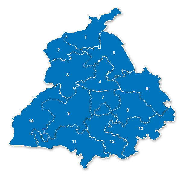 PUNJAB