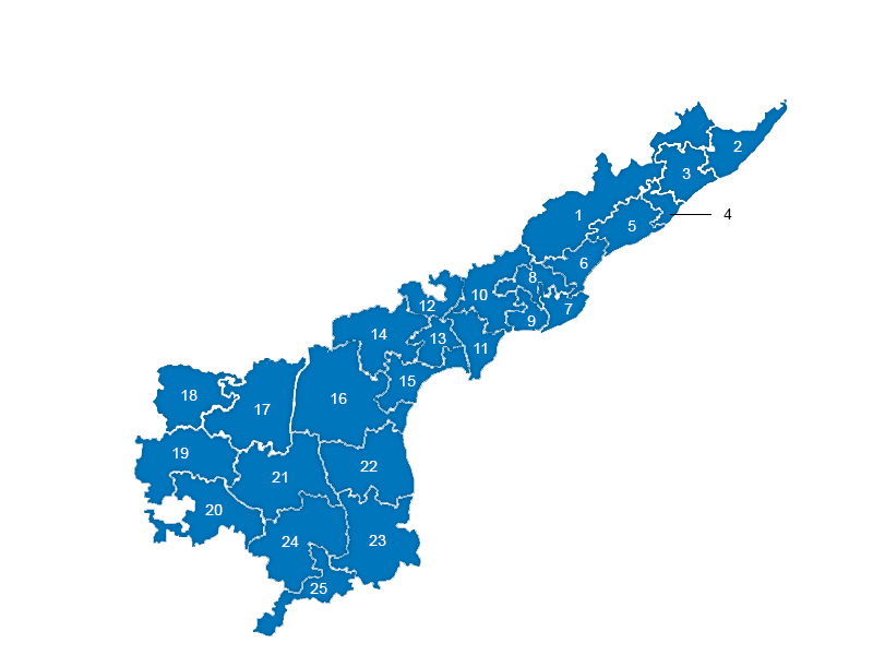Andhra Pradesh