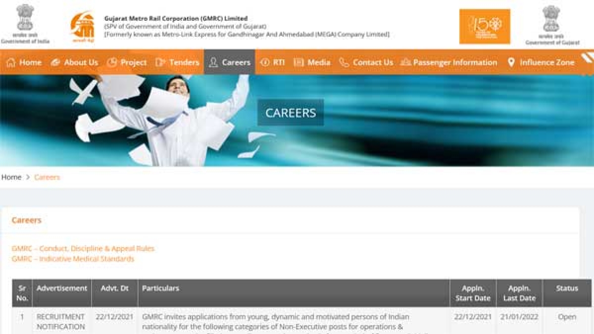 Gmrc Recruitment 22 Vacancy Eligibility Registration Fee Salary And More Oneindia News Gmrc Recruitment 22 Vacancy Eligibility Registration Fee Salary And More Oneindia News