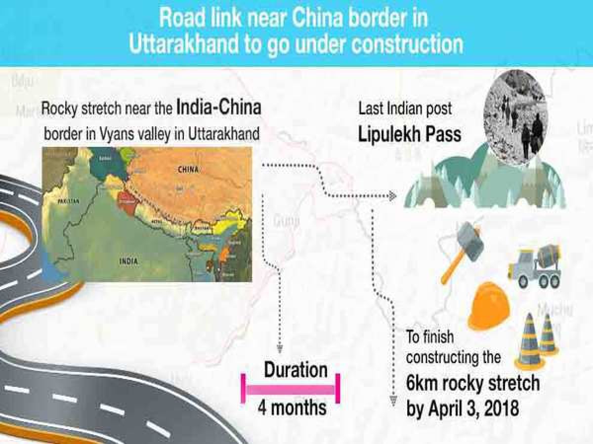 India Stepping Up Road Construction Near China Border Work To Link Lipulekh Pass To Begin In A Week Oneindia News