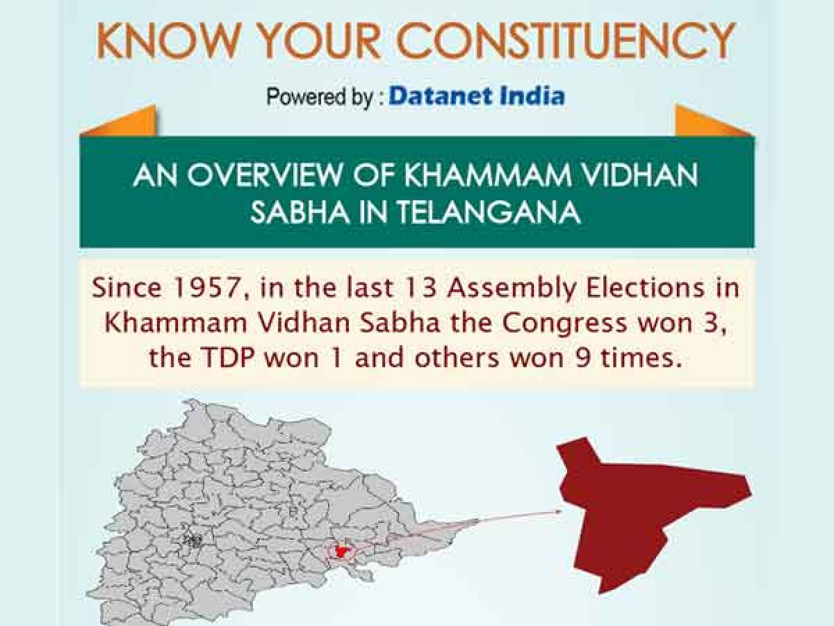 Telangana Elections Important Facts about Khammam Oneindia News