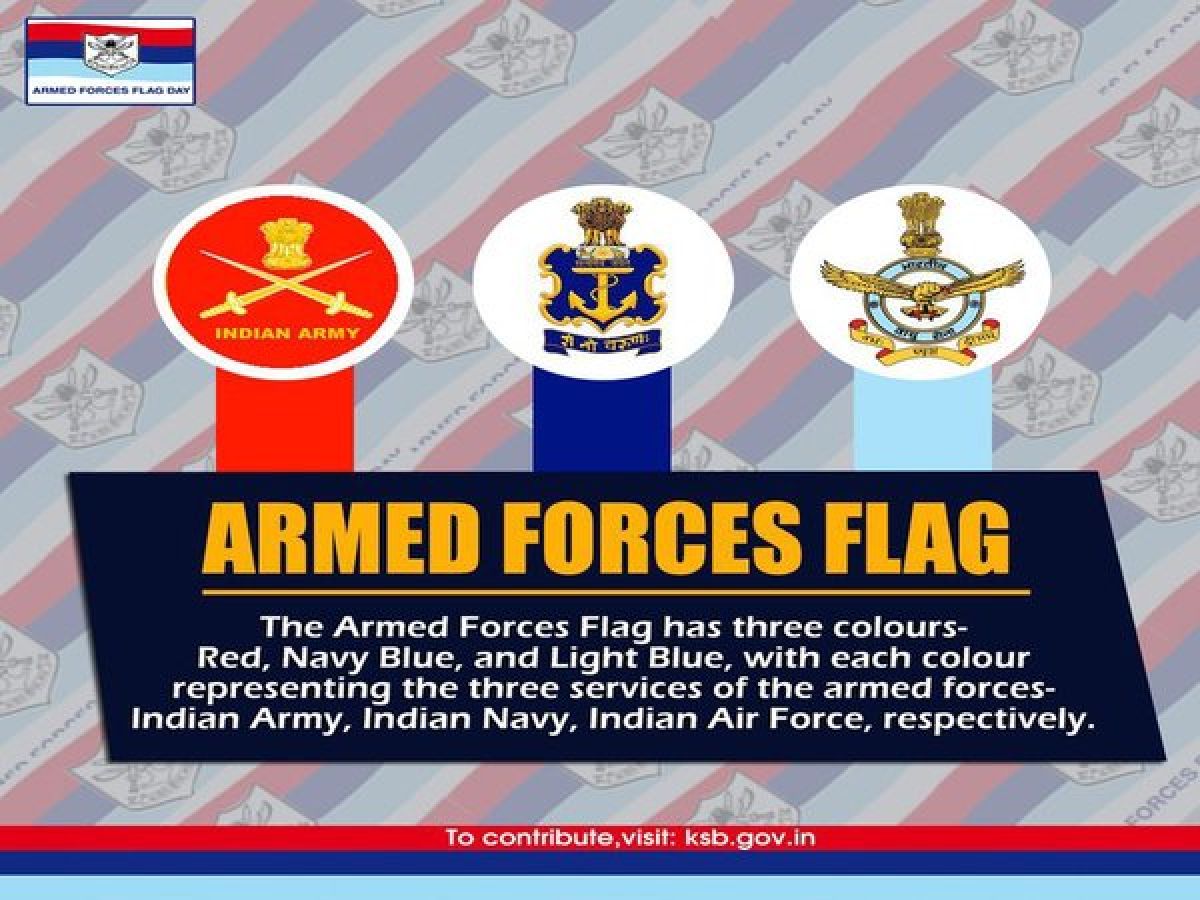 Armed Forces Flag Day 2018 Significance, What can you do to honour men