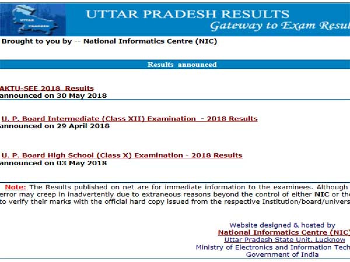 UP Board Result 2019 declared, websites to check Oneindia News