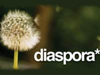Diaspora dandy logo