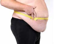 Obesity Obesity