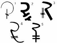 Rupee signs