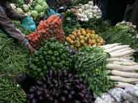 Food Inflation