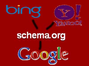 Schema.org, Google, Yahoo, Bing logos