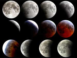 Lunar eclipse