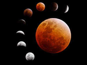 Lunar eclipse