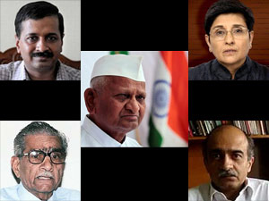 Anna Arvind K Bedi Shanti