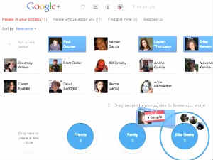 Google Social Network