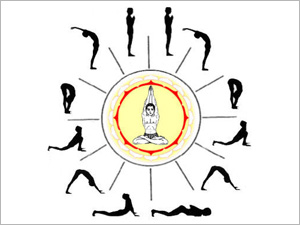 Surya Namasker