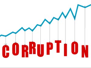 Corruption Corruption