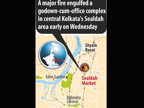 Fire in Kolkata market Fire in Kolkata market