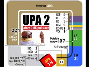 upa2-dmk