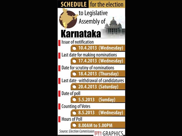 karnataka-polls
